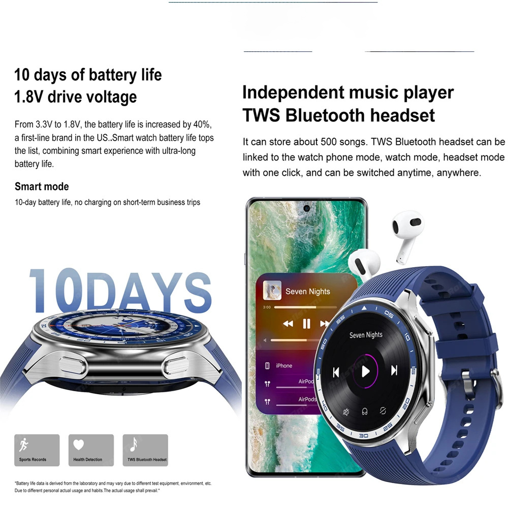 1.43 AMOLED Astuto Della Vigil - Men'S Fashion X recensione e prezzo