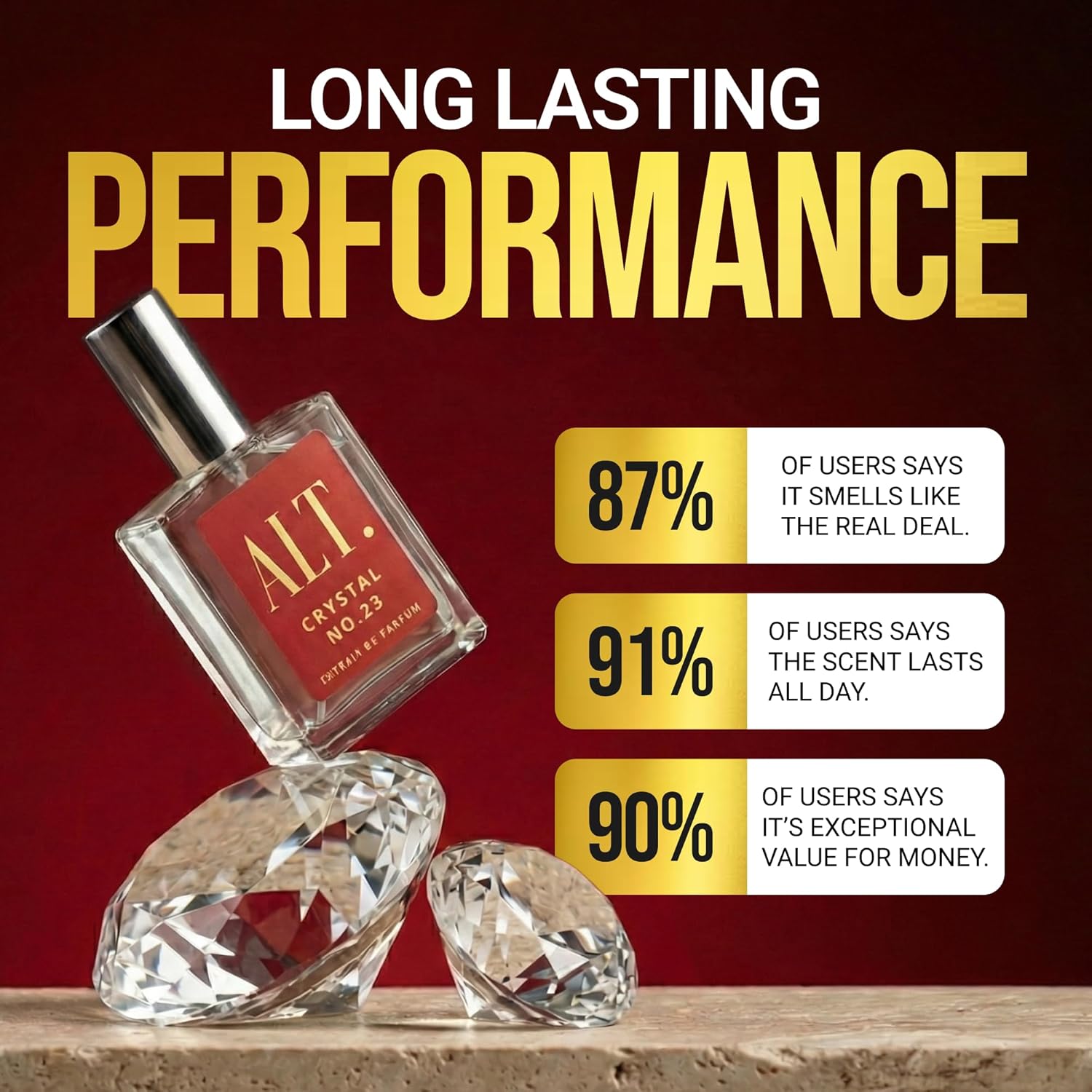 ALT. FRAGRANZE Crystal No. 23  - Men'S Fashion Perfume recensione e prezzo
